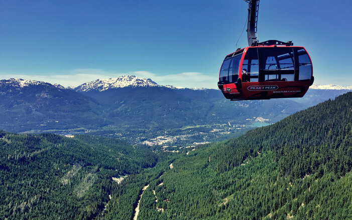 Whistler things to do